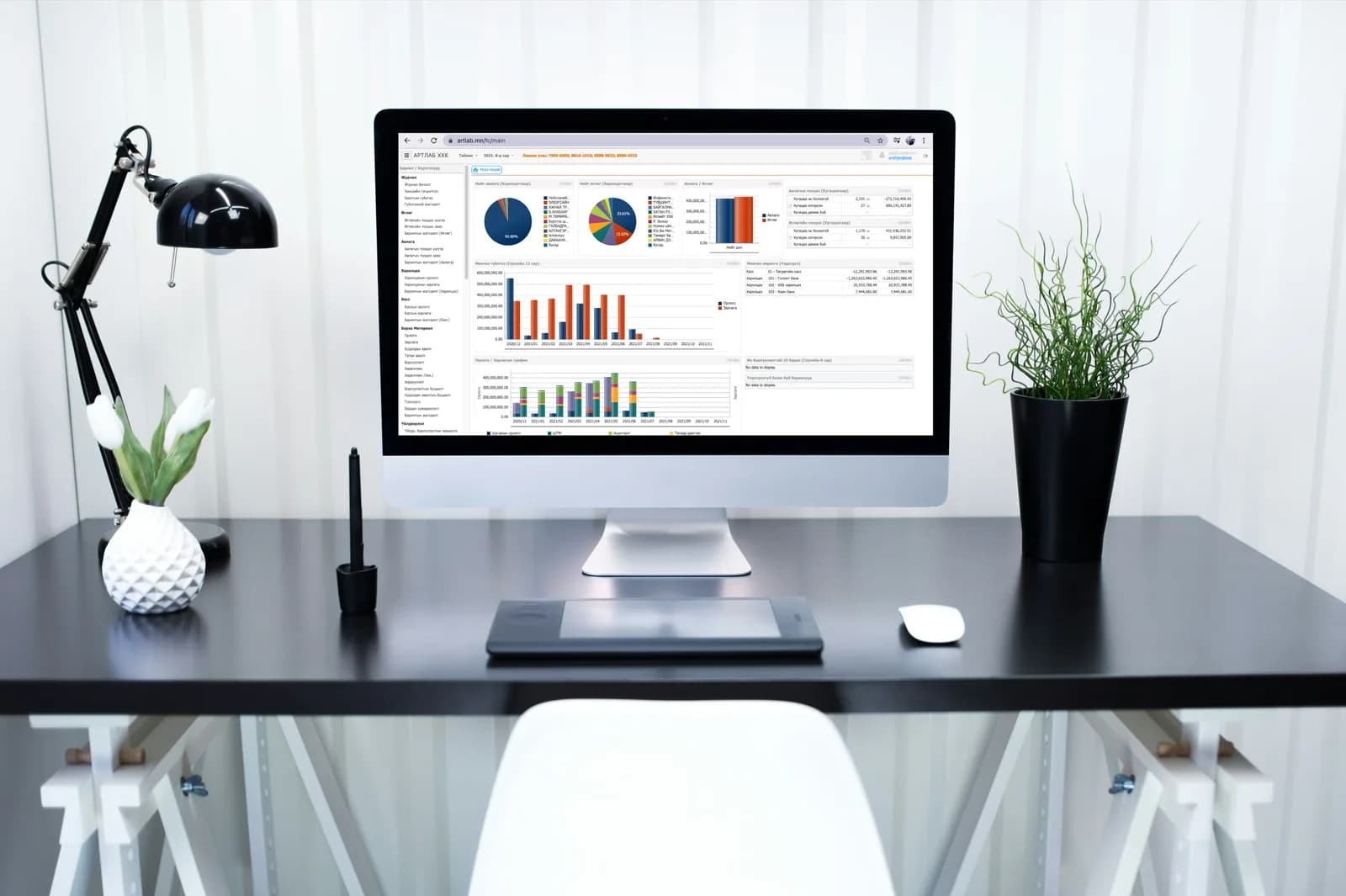 ArtLab dashboard