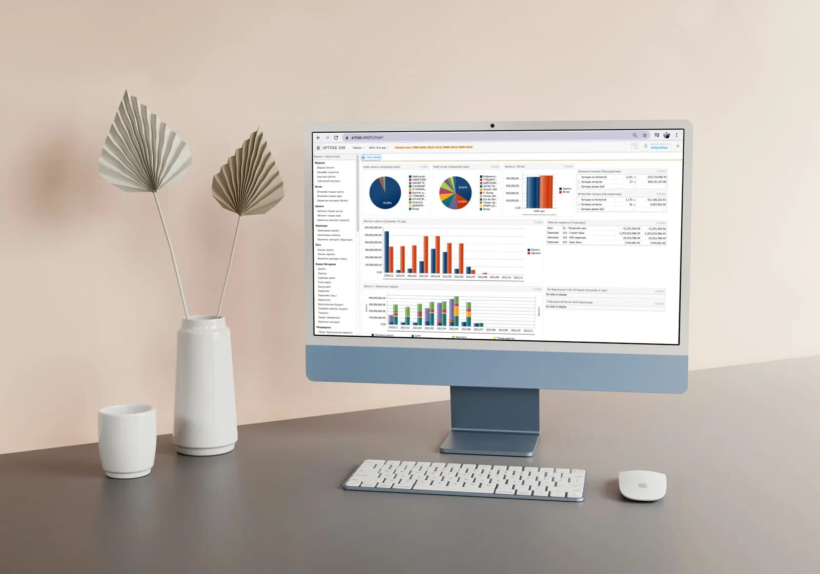 ArtLab dashboard