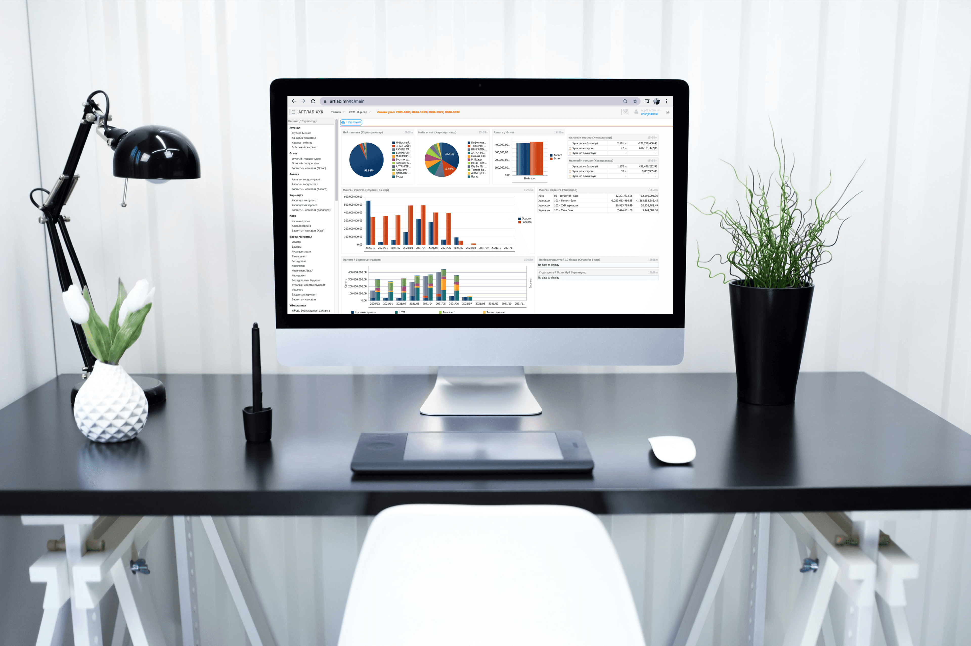 ArtLab dashboard