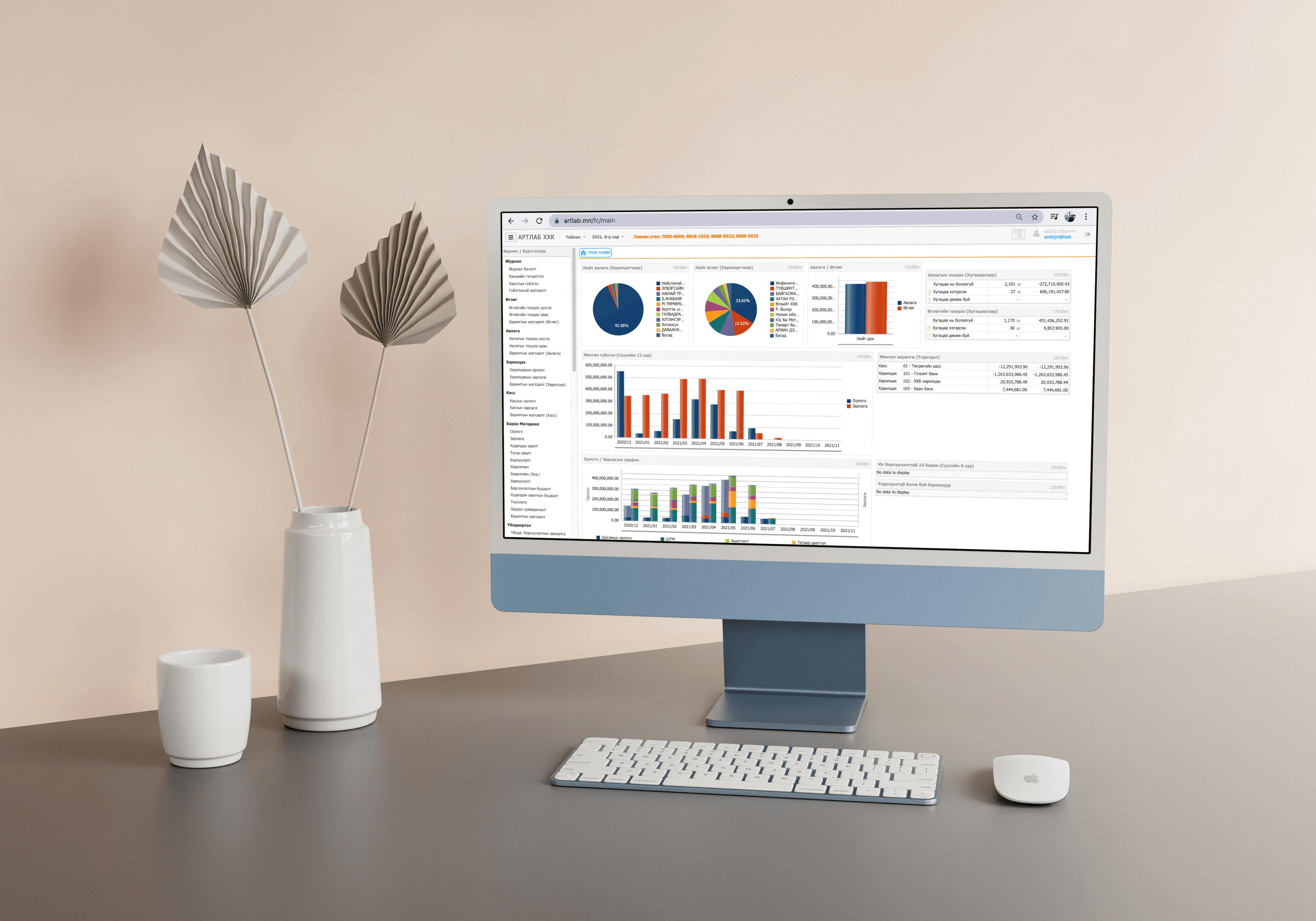 ArtLab dashboard